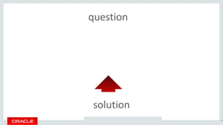Copyright © 2016, Oracle and/or its affiliates. All rights reserved. |
question
solution
49
 
