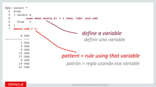 Copyright © 2016, Oracle and/or its affiliates. All rights reserved. |
SQL> select *
2 from
3 ( select x,
4 case when mod(x,2) = 1 then 'Odd' end odd
5 from t
6 )
7 where odd = 1;
X ODD
---------- ---
1 Odd
3 Odd
5 Odd
11 Odd
17 Odd
9 Odd
19 Odd
21 Odd
64
define a variable
pattern = rule using that variable
patrón = regla usando esa variable
definir una variable
 