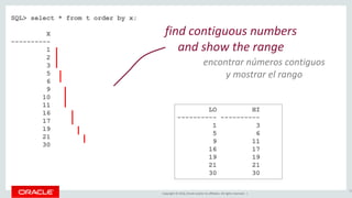 Copyright © 2016, Oracle and/or its affiliates. All rights reserved. |
SQL> select * from t order by x;
X
----------
1
2
3
5
6
9
10
11
16
17
19
21
30
75
find contiguous numbers
and show the range
LO HI
---------- ----------
1 3
5 6
9 11
16 17
19 19
21 21
30 30
encontrar números contiguos
y mostrar el rango
 