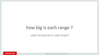 Copyright © 2016, Oracle and/or its affiliates. All rights reserved. |
how big is each range ?
91
¿Qué tan grande es cada rango?
 