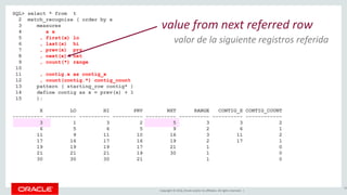 Copyright © 2016, Oracle and/or its affiliates. All rights reserved. |
SQL> select * from t
2 match_recognize ( order by x
3 measures
4 x x
5 , first(x) lo
6 , last(x) hi
7 , prev(x) prv
8 , next(x) nxt
9 , count(*) range
10
11 , contig.x as contig_x
12 , count(contig.*) contig_count
13 pattern ( starting_row contig* )
14 define contig as x = prev(x) + 1
15 );
X LO HI PRV NXT RANGE CONTIG_X CONTIG_COUNT
---------- ---------- ---------- ---------- ---------- ---------- ---------- ------------
3 1 3 2 5 3 3 2
6 5 6 5 9 2 6 1
11 9 11 10 16 3 11 2
17 16 17 16 19 2 17 1
19 19 19 17 21 1 0
21 21 21 19 30 1 0
30 30 30 21 1 0
99
value from next referred row
valor de la siguiente registros referida
 