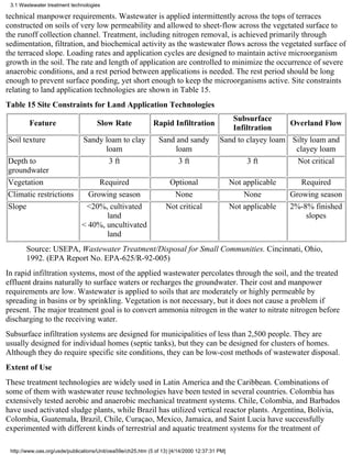 3.1 Wastewater treatment technologies

technical manpower requirements. Wastewater is applied intermittently across the tops of terraces
constructed on soils of very low permeability and allowed to sheet-flow across the vegetated surface to
the runoff collection channel. Treatment, including nitrogen removal, is achieved primarily through
sedimentation, filtration, and biochemical activity as the wastewater flows across the vegetated surface of
the terraced slope. Loading rates and application cycles are designed to maintain active microorganism
growth in the soil. The rate and length of application are controlled to minimize the occurrence of severe
anaerobic conditions, and a rest period between applications is needed. The rest period should be long
enough to prevent surface ponding, yet short enough to keep the microorganisms active. Site constraints
relating to land application technologies are shown in Table 15.
Table 15 Site Constraints for Land Application Technologies
                                                                                            Subsurface
         Feature                     Slow Rate               Rapid Infiltration                              Overland Flow
                                                                                            Infiltration
Soil texture                   Sandy loam to clay              Sand and sandy            Sand to clayey loam Silty loam and
                                     loam                           loam                                      clayey loam
Depth to                              3 ft                           3 ft                        3 ft         Not critical
groundwater
Vegetation                          Required                       Optional                    Not applicable      Required
Climatic restrictions            Growing season                     None                           None         Growing season
Slope                           <20%, cultivated                  Not critical                 Not applicable   2%-8% finished
                                      land                                                                          slopes
                               < 40%, uncultivated
                                      land
       Source: USEPA, Wastewater Treatment/Disposal for Small Communities. Cincinnati, Ohio,
       1992. (EPA Report No. EPA-625/R-92-005)
In rapid infiltration systems, most of the applied wastewater percolates through the soil, and the treated
effluent drains naturally to surface waters or recharges the groundwater. Their cost and manpower
requirements are low. Wastewater is applied to soils that are moderately or highly permeable by
spreading in basins or by sprinkling. Vegetation is not necessary, but it does not cause a problem if
present. The major treatment goal is to convert ammonia nitrogen in the water to nitrate nitrogen before
discharging to the receiving water.
Subsurface infiltration systems are designed for municipalities of less than 2,500 people. They are
usually designed for individual homes (septic tanks), but they can be designed for clusters of homes.
Although they do require specific site conditions, they can be low-cost methods of wastewater disposal.
Extent of Use
These treatment technologies are widely used in Latin America and the Caribbean. Combinations of
some of them with wastewater reuse technologies have been tested in several countries. Colombia has
extensively tested aerobic and anaerobic mechanical treatment systems. Chile, Colombia, and Barbados
have used activated sludge plants, while Brazil has utilized vertical reactor plants. Argentina, Bolivia,
Colombia, Guatemala, Brazil, Chile, Curaçao, Mexico, Jamaica, and Saint Lucia have successfully
experimented with different kinds of terrestrial and aquatic treatment systems for the treatment of

 http://www.oas.org/usde/publications/Unit/oea59e/ch25.htm (5 of 13) [4/14/2000 12:37:31 PM]
 