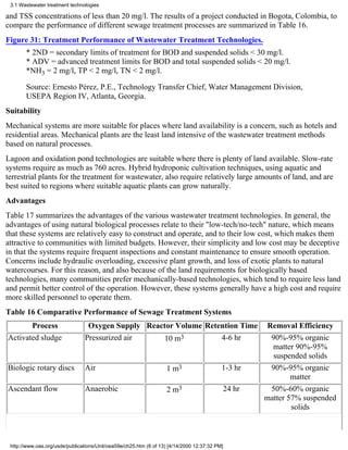 3.1 Wastewater treatment technologies

and TSS concentrations of less than 20 mg/l. The results of a project conducted in Bogota, Colombia, to
compare the performance of different sewage treatment processes are summarized in Table 16.
Figure 31: Treatment Performance of Wastewater Treatment Technologies.
       * 2ND = secondary limits of treatment for BOD and suspended solids < 30 mg/l.
       * ADV = advanced treatment limits for BOD and total suspended solids < 20 mg/l.
       *NH3 = 2 mg/l, TP < 2 mg/l, TN < 2 mg/l.

       Source: Ernesto Pérez, P.E., Technology Transfer Chief, Water Management Division,
       USEPA Region IV, Atlanta, Georgia.
Suitability
Mechanical systems are more suitable for places where land availability is a concern, such as hotels and
residential areas. Mechanical plants are the least land intensive of the wastewater treatment methods
based on natural processes.
Lagoon and oxidation pond technologies are suitable where there is plenty of land available. Slow-rate
systems require as much as 760 acres. Hybrid hydroponic cultivation techniques, using aquatic and
terrestrial plants for the treatment for wastewater, also require relatively large amounts of land, and are
best suited to regions where suitable aquatic plants can grow naturally.
Advantages
Table 17 summarizes the advantages of the various wastewater treatment technologies. In general, the
advantages of using natural biological processes relate to their "low-tech/no-tech" nature, which means
that these systems are relatively easy to construct and operate, and to their low cost, which makes them
attractive to communities with limited budgets. However, their simplicity and low cost may be deceptive
in that the systems require frequent inspections and constant maintenance to ensure smooth operation.
Concerns include hydraulic overloading, excessive plant growth, and loss of exotic plants to natural
watercourses. For this reason, and also because of the land requirements for biologically based
technologies, many communities prefer mechanically-based technologies, which tend to require less land
and permit better control of the operation. However, these systems generally have a high cost and require
more skilled personnel to operate them.
Table 16 Comparative Performance of Sewage Treatment Systems
       Process                   Oxygen Supply Reactor Volume Retention Time                        Removal Efficiency
Activated sludge                Pressurized air    10 m3          4-6 hr                             90%-95% organic
                                                                                                      matter 90%-95%
                                                                                                      suspended solids
Biologic rotary discs           Air                                1 m3                    1-3 hr    90%-95% organic
                                                                                                            matter
Ascendant flow                  Anaerobic                          2 m3                    24 hr     50%-60% organic
                                                                                                    matter 57% suspended
                                                                                                            solids



 http://www.oas.org/usde/publications/Unit/oea59e/ch25.htm (8 of 13) [4/14/2000 12:37:32 PM]
 
