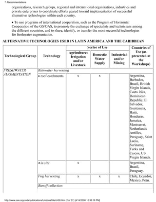 7. Recommendations

      organizations, research groups, regional and international organizations, industries and
      private enterprises to coordinate efforts geared toward implementation of successful
      alternative technologies within each country.
      • To use programs of international cooperation, such as the Program of Horizontal
      Cooperation of the GS/OAS, to promote the exchange of specialists and technicians among
      the different countries, and to share, identify, or transfer the most successful technologies
      for freshwater augmentation.
ALTERNATIVE TECHNOLOGIES USED IN LATIN AMERICA AND THE CARIBBEAN
                                                    Sector of Use                                           Countries of
                                        Agriculture:                                                          Use (as
Technological Group     Technology                     Domestic                               Industrial    presented at
                                         Irrigation
                                                         Water                                  and/or          the
                                           and/or
                                                        Supply                                 Mining       Workshops)
                                         Livestock
FRESHWATER          Rainwater harvesting
AUGMENTATION        • roof catchments         x            x                                               Argentina,
                                                                                                           Barbados,
                                                                                                           Brazil, British
                                                                                                           Virgin Islands,
                                                                                                           Costa Rica,
                                                                                                           Dominican
                                                                                                           Republic, El
                                                                                                           Salvador,
                                                                                                           Guatemala,
                                                                                                           Haiti,
                                                                                                           Honduras,
                                                                                                           Jamaica,
                                                                                                           Montserrat,
                                                                                                           Netherlands
                                                                                                           Antilles,
                                                                                                           Paraguay, Saint
                                                                                                           Lucia,
                                                                                                           Suriname,
                                                                                                           Turks and
                                                                                                           Caicos, US
                                                                                                           Virgin Islands.
                               • in situ                             x                                     Argentina,
                                                                                                           Brazil,
                                                                                                           Paraguay.
                               Fog harvesting                        x                   x        x        Chile, Ecuador,
                                                                                                           Mexico, Peru.
                               Runoff collection



http://www.oas.org/usde/publications/Unit/oea59e/ch09.htm (2 of 37) [4/14/2000 12:36:19 PM]
 