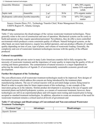 3.1 Wastewater treatment technologies

Anaerobic filtration            Anaerobic                          2 m3                    36 hr          40%-50% organic
                                                                                                        matter 52% suspended
                                                                                                                solids
Septic tank                     Anaerobic                          2 m3                    36 hr         25% organic matter
Hydroponic cultivation Aerobic/anaerobic                           6 m3                    12 hr          65%-75% organic
                                                                                                              matter
       Source: Ernesto Pérez, P.E., Technology Transfer Chief, Water Management Division,
       USEPA Region IV, Atlanta, Georgia.
Disadvantages
Table 17 also summarizes the disadvantages of the various wastewater treatment technologies. These
generally relate to the cost of construction and ease of operation. Mechanical systems can be costly to
build and operate as they require specialized personnel. Nevertheless, they do offer a more controlled
environment which produces a more consistent quality of effluent. Natural biological systems, on the
other hand, are more land-intensive, require less-skilled operators, and can produce effluents of variable
quality depending on time of year, type of plants, and volume of wastewater loading. Generally, the
complexity and cost of wastewater treatment technologies increase with the quality of the effluent
produced.
Cultural Acceptability
Governments and the private sector in many Latin American countries fail to fully recognize the
necessity of wastewater treatment and the importance of water quality in improving the quality of life of
existing and future generations. The contamination of natural resources is a major impediment to
achieving the stated objective of Agenda 21 of environmentally sustainable economic growth and
development.
Further Development of the Technology
The cost-effectiveness of all wastewater treatment technologies needs to be improved. New designs of
mechanical systems which address this concern are being introduced by the treatment plant
manufacturing industry. The use of vertical reactors with an activated-sludge system, being tested in
Brazil in order to acquire data for future improvement of this technology, is one example of the
innovation going on in the industry. Similar product development is occurring in the use of aquatic and
terrestrial plants and hybrid hydroponic systems, as a means of wastewater treatment; however, these
technologies are still in an experimental phase and will require more testing and research prior to being
accepted as standard treatment technologies. In addition, education to create an awareness of the need for
wastewater treatment remains a critical need at all levels of government and
Table 17 Advantages and Disadvantages of Conventional and Non-conventional Wastewater
Treatment Technologies
   Treatment Type                               Advantages                                         Disadvantages
Aquatic Systems




 http://www.oas.org/usde/publications/Unit/oea59e/ch25.htm (9 of 13) [4/14/2000 12:37:32 PM]
 