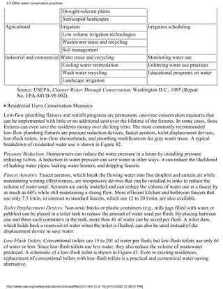 4.5 Other water conservation practices

                           Drought-tolerant plants
                           Xeriscaped landscapes
Agricultural              Irrigation                                                           Irrigation scheduling
                           Low volume irrigation technologies
                           Wastewater reuse and recycling
                           Soil management
Industrial and commercial Water reuse and recycling                                            Monitoring water use
                           Cooling water recirculation                                         Enforcing water use practices
                           Wash water recycling                                                Educational programs on water
                           Landscape irrigation
       Source: USEPA, Cleaner Water Through Conservation, Washington D.C., 1995 (Report
       No. EPA-841/B-95-002).
• Residential Users Conservation Measures
Low-flow plumbing fixtures and retrofit programs are permanent, one-time conservation measures that
can be implemented with little or no additional cost over the lifetime of the fixtures. In some cases, these
fixtures can even save the residents money over the long term. The most commonly recommended
low-flow plumbing fixtures are pressure reduction devices, faucet aerators, toilet displacement devices,
low-flush toilets, low-flow showerheads, and plumbing modifications for gray water reuse. A typical
breakdown of residential water use is shown in Figure 42.
Pressure Reduction. Homeowners can reduce the water pressure in a home by installing pressure
reducing valves. A reduction in water pressure can save water in other ways: it can reduce the likelihood
of leaking water pipes, leaking water heaters, and dripping faucets.
Faucet Aerators. Faucet aerators, which break the flowing water into fine droplets and entrain air while
maintaining wetting effectiveness, are inexpensive devices that can be installed in sinks to reduce the
volume of water used. Aerators are easily installed and can reduce the volume of water use at a faucet by
as much as 60% while still maintaining a strong flow. More efficient kitchen and bathroom faucets that
use only 7.5 l/min, in contrast to standard faucets, which use 12 to 20 l/min, are also available.
Toilet Displacement Devices. Non-toxic bricks or plastic containers (e.g., milk jugs filled with water or
pebbles) can be placed in a toilet tank to reduce the amount of water used per flush. By placing between
one and three such containers in the tank, more than 41 of water can be saved per flush. A toilet dam,
which holds back a reservoir of water when the toilet is flushed, can also be used instead of the
displacement device to save water.
Low-Flush Toilets. Conventional toilets use 15 to 201 of water per flush, but low-flush toilets use only 61
of water or less. Since low-flush toilets use less water, they also reduce the volume of wastewater
produced. A schematic of a low-flush toilet is shown in Figure 43. Even in existing residences,
replacement of conventional toilets with low-flush toilets is a practical and economical water-saving
alternative.



 http://www.oas.org/usde/publications/Unit/oea59e/ch31.htm (3 of 16) [4/14/2000 12:38:01 PM]
 