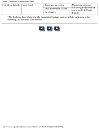 Annex 3 Contributions by workshop participants

U.S. Virgin Islands Henry Smith                              - Rainwater harvesting          Mandatory rainwater
                                                             - Dual distribution system      harvesting for residential
                                                                                             use in the U.S. Virgin
                                                             - Desalination                  Islands
      * Mr. Rajkimar Roopchand and Ms. Bernardine Georges were not able to participate in the
      workshop, but sent their contributions.




http://www.oas.org/usde/publications/Unit/oea59e/ch41.htm (8 of 8) [4/14/2000 12:38:33 PM]
 
