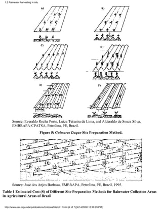 1.2 Rainwater harvesting in situ




        Source: Everaldo Rocha Porto, Luiza Teixeira de Lima, and Alderaldo de Souza Silva,
        EMBRAPA-CPATSA, Petrolina, PE, Brazil.
                                    Figure 5: Guimares Duque Site Preparation Method.




        Source: José dos Anjos Barbosa, EMBRAPA, Petrolina, PE, Brazil, 1995.
Table 1 Estimated Cost (S) of Different Site Preparation Methods for Rainwater Collection Areas
in Agricultural Areas of Brazil

 http://www.oas.org/usde/publications/Unit/oea59e/ch11.htm (4 of 7) [4/14/2000 12:36:29 PM]
 