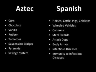 Aztec
• Corn
• Chocolate
• Vanilla
• Rubber
• Tomatoes
• Suspension Bridges
• Pyramids
• Sewage System
Spanish
• Horses, Cattle, Pigs, Chickens
• Wheeled Vehicles
• Cannons
• Steel Swords
• Attack Dogs
• Body Armor
• Infectious Diseases
• Immunity to Infectious
Diseases
 