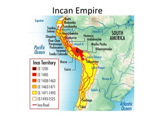 Incan Empire
 