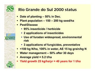 Latin america worlds_future_rice_bowl