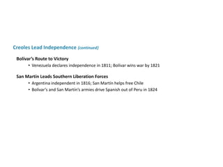San Martín Leads Southern Liberation Forces
• Argentina independent in 1816; San Martín helps free Chile
• Bolívar’s and San Martín’s armies drive Spanish out of Peru in 1824
Creoles Lead Independence {continued}
Bolívar’s Route to Victory
• Venezuela declares independence in 1811; Bolívar wins war by 1821
 