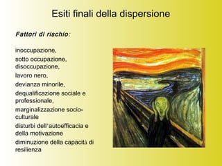 Esiti finali della dispersione
Fattori di rischio:
inoccupazione,
sotto occupazione,
disoccupazione,
lavoro nero,
devianza minorile,
dequalificazione sociale e
professionale,
marginalizzazione socio-
culturale
disturbi dell’autoefficacia e
della motivazione
diminuzione della capacità di
resilienza
 