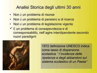 Analisi Storica degli ultimi 30 anni
• Non è un problema di risorse
• Non è un problema di pensiero e di ricerca
• Non è un problema di legislazione vigente
 È un problema di consapevolezza e di
corresponsabilità, nell’agire interdipendente secondo
nuovi paradigmi
1972 definizione UNESCO indica
come tasso di dispersione
scolastica “l’incidenza delle
ripetenze e degli abbandoni sul
sistema scolastico di un Paese”
1972 definizione UNESCO indica
come tasso di dispersione
scolastica “l’incidenza delle
ripetenze e degli abbandoni sul
sistema scolastico di un Paese”
 