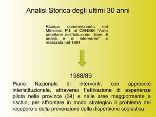 Analisi Storica degli ultimi 30 anni
1988/89
Piano Nazionale di interventi, con approccio
interistituzionale, attraverso l’attivazione di esperienze
pilota nelle province (34) e nelle aree maggiormente a
rischio, per affrontare in modo strategico il problema del
recupero e della prevenzione della dispersione scolastica.
Ricerca commissionata dal
Ministero P.I. al CENSIS “Aree
prioritarie nell’istruzione: linee di
analisi e di intervento” e
realizzata nel 1984
 