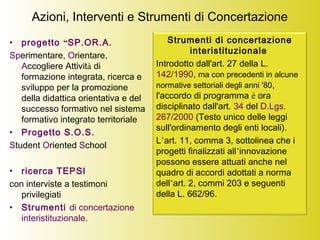 Azioni, Interventi e Strumenti di Concertazione
• progetto “SP.OR.A.
Sperimentare, Orientare,
Accogliere Attività di
formazione integrata, ricerca e
sviluppo per la promozione
della didattica orientativa e del
successo formativo nel sistema
formativo integrato territoriale
• Progetto S.O.S.
Student Oriented School
• ricerca TEPSI
con interviste a testimoni
privilegiati
• Strumenti di concertazione
interistituzionale.
Strumenti di concertazione
interistituzionale
Introdotto dall'art. 27 della L.
142/1990, ma con precedenti in alcune
normative settoriali degli anni '80,
l'accordo di programma è ora
disciplinato dall'art. 34 del D.Lgs.
267/2000 (Testo unico delle leggi
sull'ordinamento degli enti locali).
L’art. 11, comma 3, sottolinea che i
progetti finalizzati all’innovazione
possono essere attuati anche nel
quadro di accordi adottati a norma
dell’art. 2, commi 203 e seguenti
della L. 662/96.
 