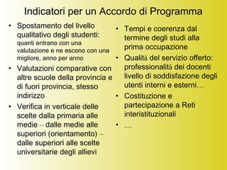 Indicatori per un Accordo di Programma
• Spostamento del livello
qualitativo degli studenti:
quanti entrano con una
valutazione e ne escono con una
migliore, anno per anno
• Valutazioni comparative con
altre scuole della provincia e
di fuori provincia, stesso
indirizzo
• Verifica in verticale delle
scelte dalla primaria alle
medie – dalle medie alle
superiori (orientamento) –
dalle superiori alle scelte
universitarie degli allievi
• Tempi e coerenza dal
termine degli studi alla
prima occupazione
• Qualità del servizio offerto:
professionalità dei docenti
livello di soddisfazione degli
utenti interni e esterni…
• Costituzione e
partecipazione a Reti
interistituzionali
• …
 