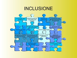 INCLUSIONE
 