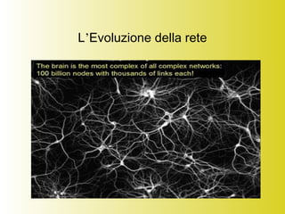 L’Evoluzione della rete
 