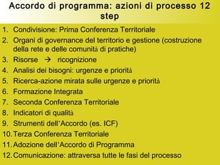 Accordo di programma: azioni di processo 12
step
1. Condivisione: Prima Conferenza Territoriale
2. Organi di governance del territorio e gestione (costruzione
della rete e delle comunità di pratiche)
3. Risorse  ricognizione
4. Analisi dei bisogni: urgenze e priorità
5. Ricerca-azione mirata sulle urgenze e priorità
6. Formazione Integrata
7. Seconda Conferenza Territoriale
8. Indicatori di qualità
9. Strumenti dell’Accordo (es. ICF)
10.Terza Conferenza Territoriale
11.Adozione dell’Accordo di Programma
12.Comunicazione: attraversa tutte le fasi del processo
 