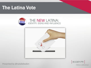 The Latina Vote




Presented by @natalieboden   Follow us @bodenpr
 
