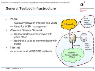 Torsten Braun: Development and Evaluation of Energy-Efficient and Adaptive Protocols for Wireless Sensor Networks



       General Testbed Infrastructure


       >      Portal                                                                                                           WSN
                                                                                                                               Testbed
               — Gateway between Internet and WSN                                                                              part of
                                                                                                       Internet                WISEBED
               — Used for WSN management
       >      Wireless Sensor Network
               — Sensor nodes communicate with
                 each other.                                                                           Portal

               — Backbone used to communicate with                                                                             DB

                 portal.                                                                                                        WSN
                                                                                                                    Backbone    Testbed
       >      Internet                                                                                                          part of
                                                                                                                                WISEBED
               — connects all WISEBED testbeds                                                               Wireless
                                                                                                          Sensor Network
                                                                                                              (WSN)




       Belém, October 24, 2011                                                                                                            11
 