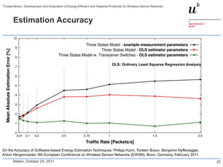 Torsten Braun: Development and Evaluation of Energy-Efficient and Adaptive Protocols for Wireless Sensor Networks



       Estimation Accuracy




                                                                            OLS: Ordinary Least Squares Regression Analysis




On the Accuracy of Software-based Energy Estimation Techniques. Philipp Hurni, Torsten Braun, Benjamin Nyffenegger,
Anton Hergenroeder: 8th European Conference on Wireless Sensor Networks (EWSN), Bonn, Germany, February 2011.
       Belém, October 24, 2011                                                                                                25
 