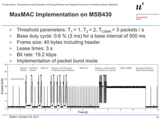 Torsten Braun: Development and Evaluation of Energy-Efficient and Adaptive Protocols for Wireless Sensor Networks



       MaxMAC Implementation on MSB430

       >      Threshold parameters: T1 = 1, T2 = 2, TCSMA = 3 packets / s
       >      Base duty cycle: 0.6 % (3 ms) for a base interval of 500 ms
       >      Frame size: 40 bytes including header
       >      Lease times: 3 s
       >      Bit rate: 19.2 kbps
       >      Implementation of packet burst mode




       Belém, October 24, 2011                                                                                      31
 