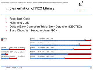 Torsten Braun: Development and Evaluation of Energy-Efficient and Adaptive Protocols for Wireless Sensor Networks



       Implementation of FEC Library


       >      Repetition Code
       >      Hamming Code
       >      Double Error Correction Triple Error Detection (DECTED)
       >      Bose-Chaudhuri-Hocquengham (BCH)




       Belém, October 24, 2011                                                                                      37
 