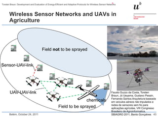 Torsten Braun: Development and Evaluation of Energy-Efficient and Adaptive Protocols for Wireless Sensor Networks



       Wireless Sensor Networks and UAVs in
       Agriculture




                                       Field not to be sprayed


Sensor-UAV-link




       UAV-UAV-link                                                                                         Fausto Guzzo da Costa, Torsten
                                                                                                            Braun, Jó Ueyama, Gustavo Pessin,
                                                                                                            Fernando Santos:Arquitetura baseada
                                                                       chemicals                            em veículos aéreos não tripulados e
                                                                                                            redes de sensores sem fio para
                                                        Field to be sprayed                                 aplicações agrícolas, VIII Congresso
                                                                                                            Brasileiro de Agroinformatica,
       Belém, October 24, 2011                                                                              SBIAGRO 2011, Bento Gonçalves 43
 