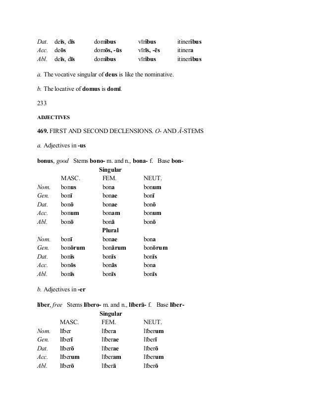 Latin for beginners