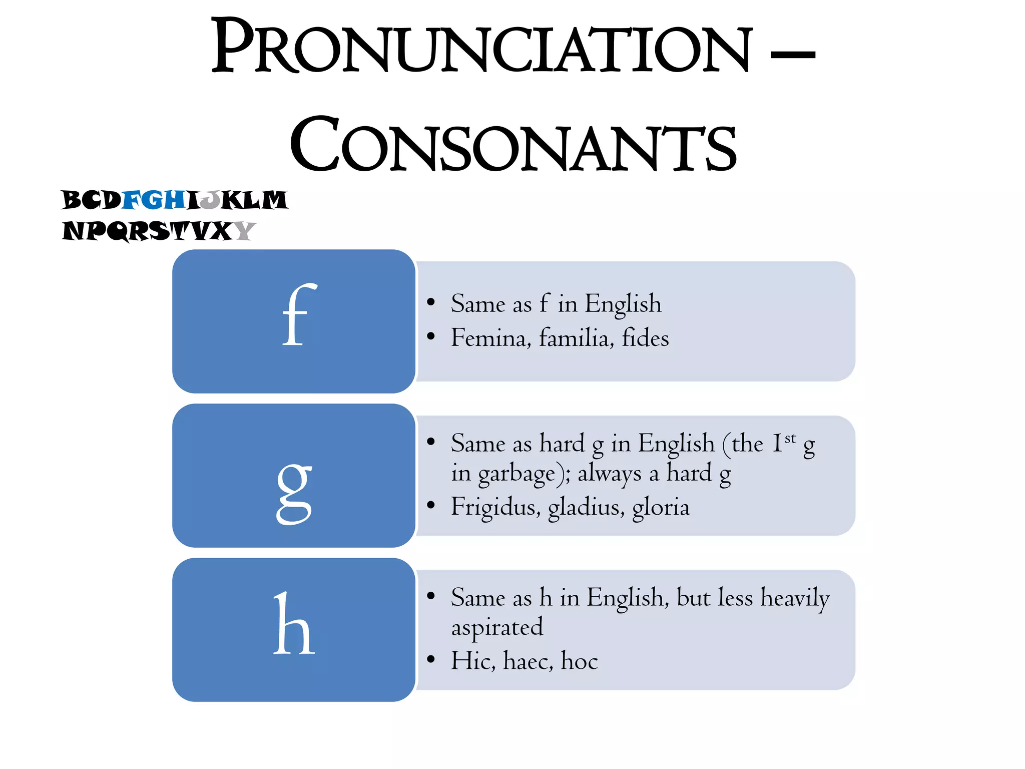 Pronunciation – ConsonantsBCDFGHIJKLMNPQRSTVXY