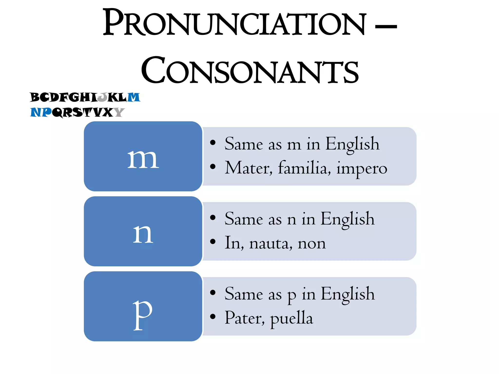 Pronunciation – ConsonantsBCDFGHIJKLMNPQRSTVXY
