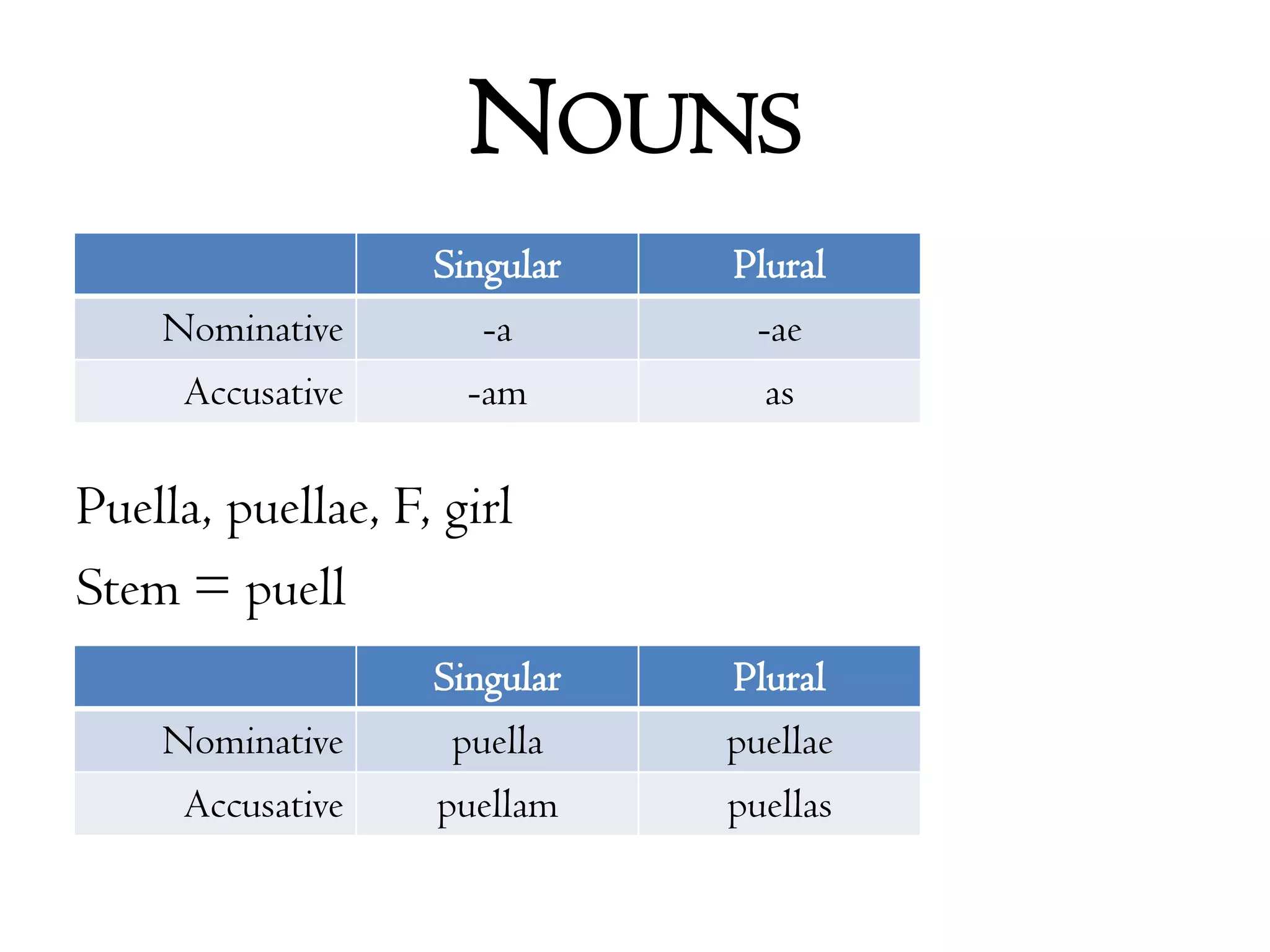 NounsPuella, puellae, F, girlStem = puell