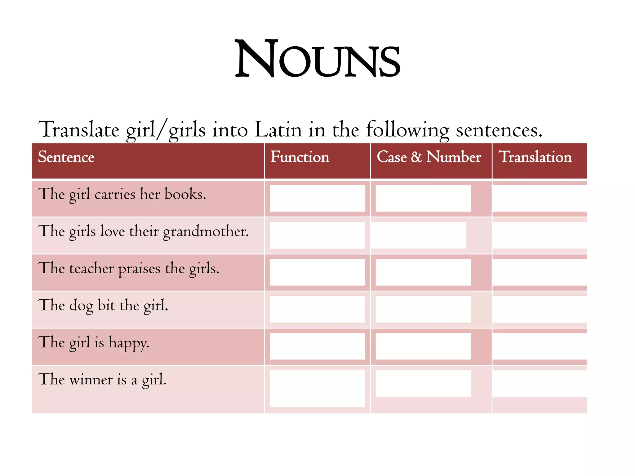 NounsTranslate girl/girls into Latin in the following sentences.