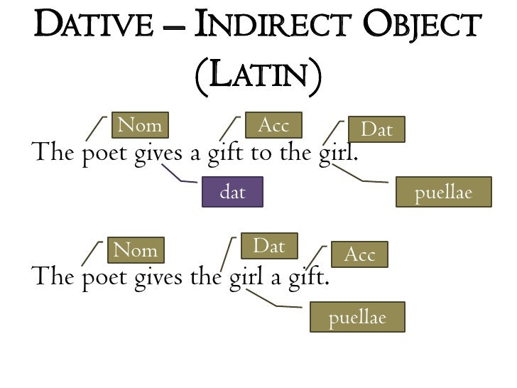 Latin I Lesson 02 (public)