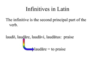 Infinitives in Latin
The infinitive is the second principal part of the
 verb.

laudō, laudāre, laudāvi, laudātus: praise

                 laudāre = to praise
 