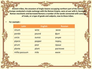 • Ancient tribes, the ancestors of Anglo-Saxons occupying northern part of the Central
Europe conducted a trade exchange with the Roman Empire, were at war with it, faced the
Roman merchants and borrowed Romans a number of the words connected with concept
of trade, or a type of goods and subjects, new to these tribes.
• For example :
Latin English Russian
vinum wine вино
pondo pound фунт
uncia ounce унция
pipere pepper перец
pirum pear груша
plante plant растение
millia passuum mile миля
 