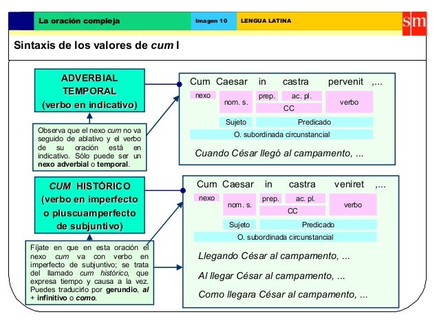 Cum vita sine amicus metus plena sit , ratio ipsa...
Sintaxis de los valores de cum II
La oraciÃ³n compleja LENGUA LATINA
A...