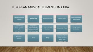 EUROPEAN MUSICAL ELEMENTS IN CUBA
Central Constancia
(Danzon)
Playing style Written out music Musical forms
Major/minor scales
and tonalities
Homophonic
texture - melody
with
accompaniment
Instruments -
most European
instruments made
their way to Cuba
Brass - trumpet,
trombone
Woodwinds - flute
Strings - violin,
double bass
Percussion -
timpani
Piano Songs
The aristocratic dance
songs of Europe were
played in Cuba by the
wealthy plantation
owners. These
included the waltz,
gigue, minuet,
 