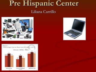 Pre Hispanic Center  Liliana Carrillo  