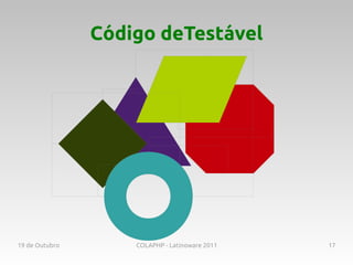 Código deTestável




19 de Outubro       COLAPHP - Latinoware 2011   17
 