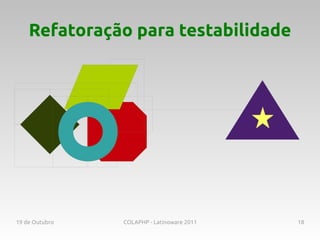 Refatoração para testabilidade




19 de Outubro   COLAPHP - Latinoware 2011   18
 