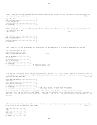 15




P25NA. ¿Diría Ud. que se encuentra muy satisfecho, más bien satisfecho, no muy satisfecho o nada satisfecho con
la… Salud a la que tiene acceso                                                                        (132)

Muy satisfecho..........................1
Más bien satisfecho.....................2
No muy satisfecho.......................3
Nada satisfecho.........................4
No responde.............................0


P25NB. ¿Diría Ud. que se encuentra muy satisfecho, más bien satisfecho, no muy satisfecho o nada satisfecho con
la… Educación a la que
tiene acceso                                                                     (133)


Muy satisfecho..........................1
Más bien satisfecho.....................2
No muy satisfecho.......................3
Nada satisfecho.........................4
No responde.............................0



P26ST. (Mtá Ud. (1) muy de acuerdo, (2) de acuerdo, (3) en desacuerdo o (4) muy en desacuerdo con cae le

las privatizaciones de las
empresas estatales han sido
beneficiosas para el país?                         (134)

Muy de acuerdo..................1
De acuerdo......................2
En desacuerdo...................3
Muy en desacuerdo...............4
No sabe ........................8
No responde.....................0
No Aplicable....................9    SÓLO PARA COSTA RICA




P27N. Se han privatizado servicios públicos estatales, de agua luz, electricidad.LTomando en cuenta el precio y
la calidad, está Ud hoy día mucho más satisfecho, satisfecho, menos satisfecho o mucho menos satisfecho con los
servicios privatizados?ay.                                                                           (135) (EAQ

Mucho más satisfecho....................1
Satisfecho..............................2
Menos satisfecho........................3
Mucho menos satisfecho..................4
No sabe.................................8
No responde.............................0
No aplicable............................9  SÓLO PARA URUGUAY / COSTA RICA / HONDURAS

En la aplicación de esta pegunta se agregó para Brasil el código 5 ‘No ha tenido experiencias de los
servicios antes de que fueran privatizados’, dado que los procesos de privaztizaciones son muy recientes. No
obstante, sólo 13 personas mencionaron esta respuesta por lo que fue posteriormente recodificada en ‘No
responde’.




P28N. Considerando todo, ¿cree Ud. que los niveles de impuestos que se pagan en (país) son muy altos, altos,
bajos o muy bajos, o están bien como están?                                                       (136) (E

Muy altos................1
Altos....................2
Bajos....................3
Muy bajos................4
Están bien como están....5
No sabe..................8

                                                       15
 
