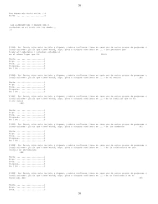 20

Han empeorado mucho entre. . .4
Ns/Nr.......................0



 LEA ALTERNATIVAS Y MARQUE UNA R
cuidadoso en el trato con los demás...
.0




P38NA. Por favor, mire esta tarjeta y dígame, ¿cuánta confianza tiene en cada uno de estos grupos de personas o
instituciones? ¿Diría que tiene mucha, algo, poca o ninguna confianza en....? Las personas que
trabajan-trabajaron / estudian-estudiaron
en el mismo lugar que Ud.                                                 (160)

Mucha.......................1
Algo........................2
Poca........................3
Ninguna.....................4
Ns / Nr ....................0


P38NB. Por favor, mire esta tarjeta y dígame, ¿cuánta confianza tiene en cada uno de estos grupos de personas o
instituciones? ¿Diría que tiene mucha, algo, poca o ninguna confianza en....? En el vecino             (161)

Mucha.......................1
Algo........................2
Poca........................3
Ninguna.....................4
Ns / Nr ....................0

P38NC. Por favor, mire esta tarjeta y dígame, ¿cuánta confianza tiene en cada uno de estos grupos de personas o
instituciones? ¿Diría que tiene mucha, algo, poca o ninguna confianza en....? En un familiar que no ha
visto nunca
       (162)


Mucha.......................1
Algo........................2
Poca........................3
Ninguna.....................4
Ns / Nr ....................0

P38ND. Por favor, mire esta tarjeta y dígame, ¿cuánta confianza tiene en cada uno de estos grupos de personas o
instituciones? ¿Diría que tiene mucha, algo, poca o ninguna confianza en....? En los bomberos          (163)

Mucha.......................1
Algo........................2
Poca........................3
Ninguna.....................4
Ns / Nr ....................0

P38NE. Por favor, mire esta tarjeta y dígame, ¿cuánta confianza tiene en cada uno de estos grupos de personas o
instituciones? ¿Diría que tiene mucha, algo, poca o ninguna confianza en....? En la telefonista de una
central de información
       (164)

Mucha.......................1
Algo........................2
Poca........................3
Ninguna.....................4
Ns / Nr ....................0


P38NF. Por favor, mire esta tarjeta y dígame, ¿cuánta confianza tiene en cada uno de estos grupos de personas o
instituciones? ¿Diría que tiene mucha, algo, poca o ninguna confianza en....? En un funcionario de su
municipalidad                                                                                          (165)


Mucha.......................1
Algo........................2
Poca........................3
                                                       20
 