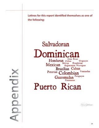 19
Latinos for this report identified themselves as one of
the following:
 