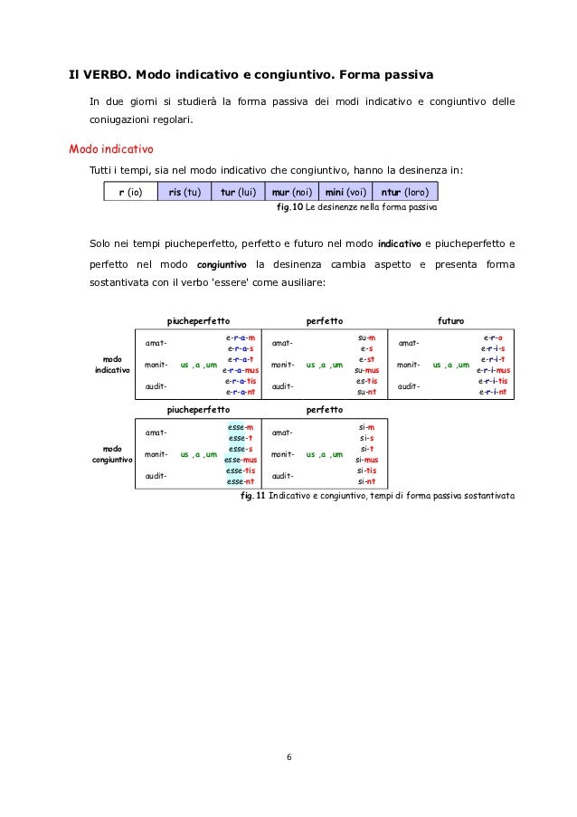 Imperfetto Attivo E Passivo Latino
