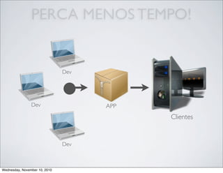 PERCA MENOS TEMPO!
Dev
Dev
APP
Clientes
Dev
Wednesday, November 10, 2010
 