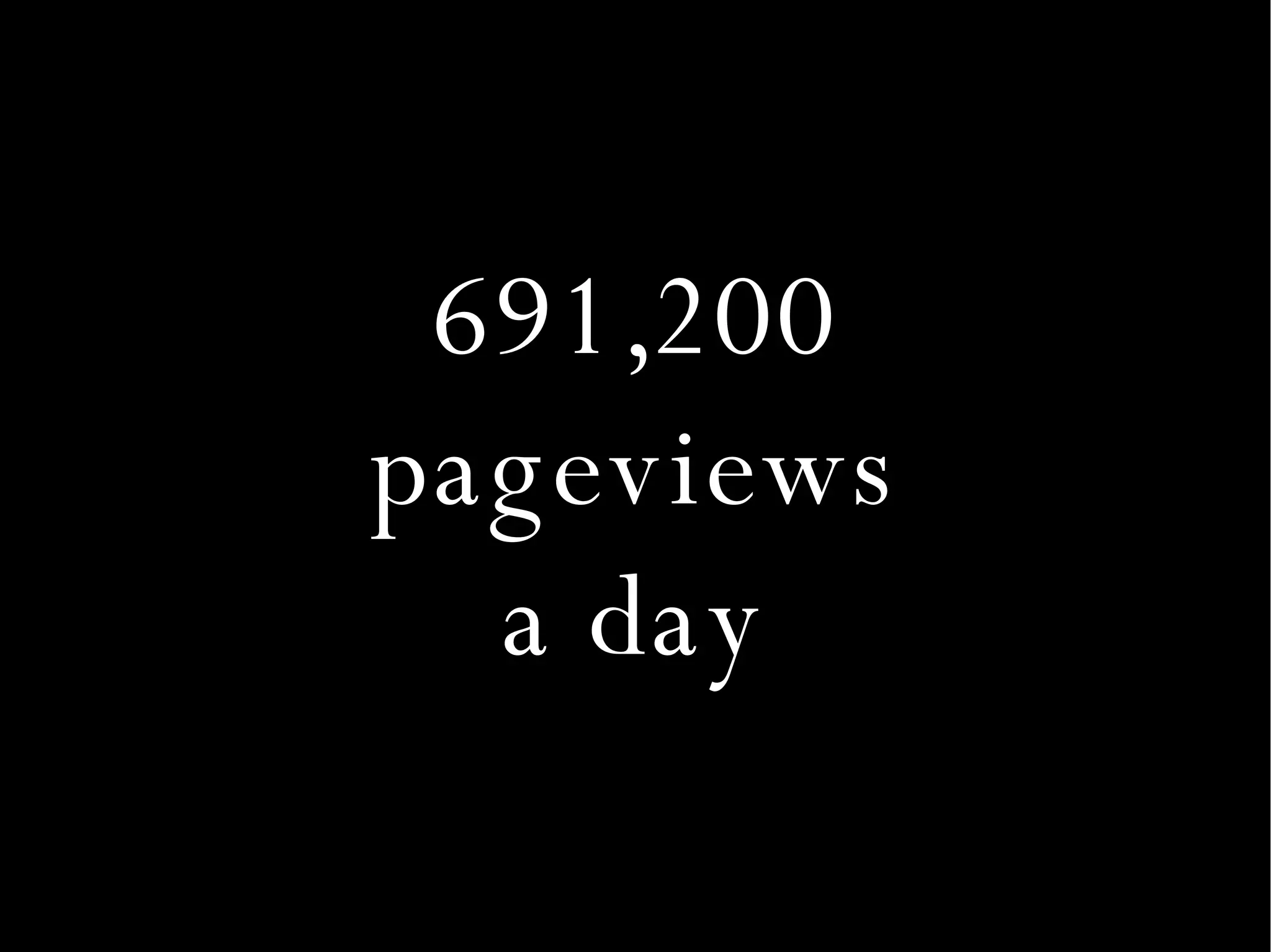 691,200 pageviews a day