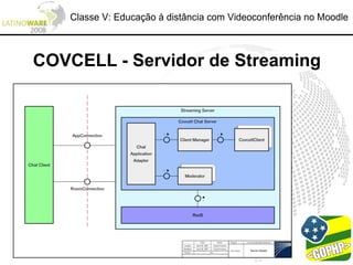 Classe V: Educação à distância com Videoconferência no Moodle